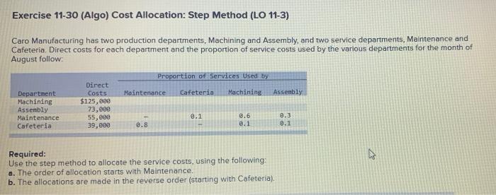  Exercise 11-30 (Algo) Cost Allocation: Step Method (LO 11-3) Caro Manufacturing