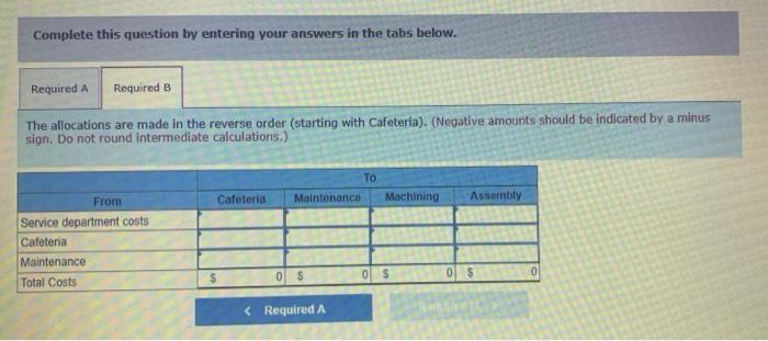 and Cafeteria Direct costs for each department and the proportion of service