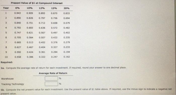 The capital investment committee of Ellis Transport and Storage Inc. is considering