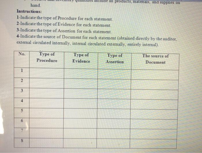 handwritten Question 4: (CI&C2&C3) (8 Marks) Read the following statements carefully: 1-