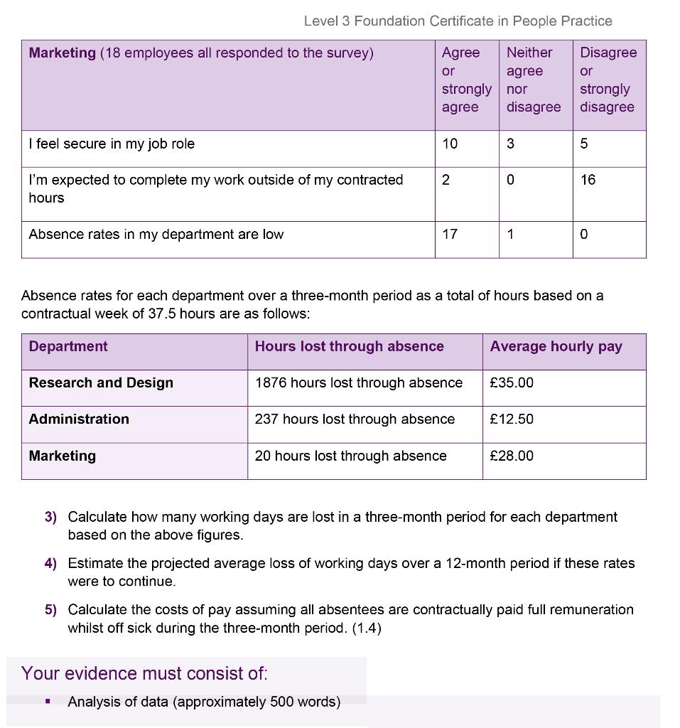 PLEASE DO ALL POINT NEED FULL ANSWER ALL POINTS PLEASE read full