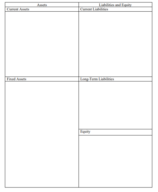 if it is a positive or negative. Also, make sure to enter