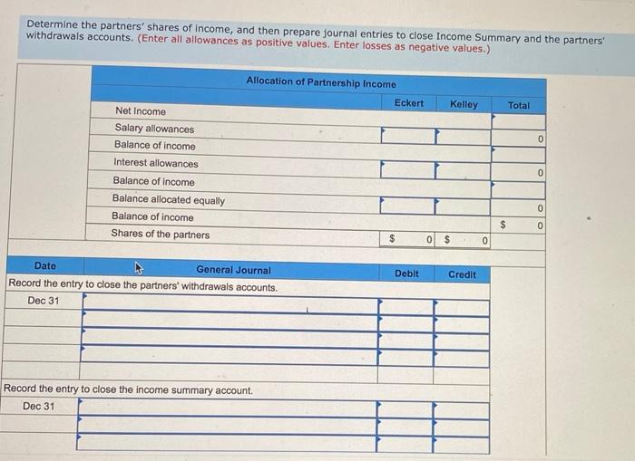 contributed $86,000 cash, and Kelley contributed land valued at $68,800 and a
