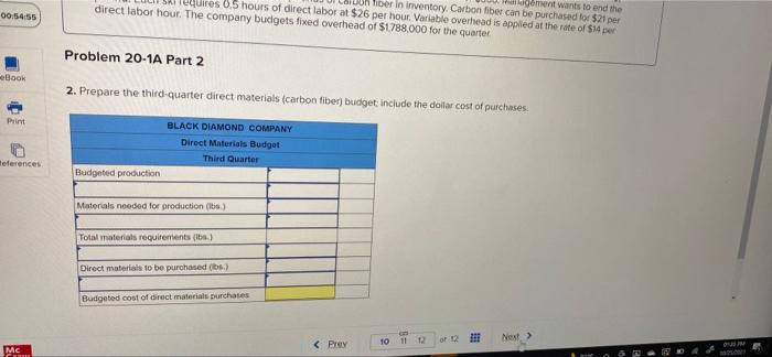 manufacturing budgets LO P1 The following information applies to the questions displayed