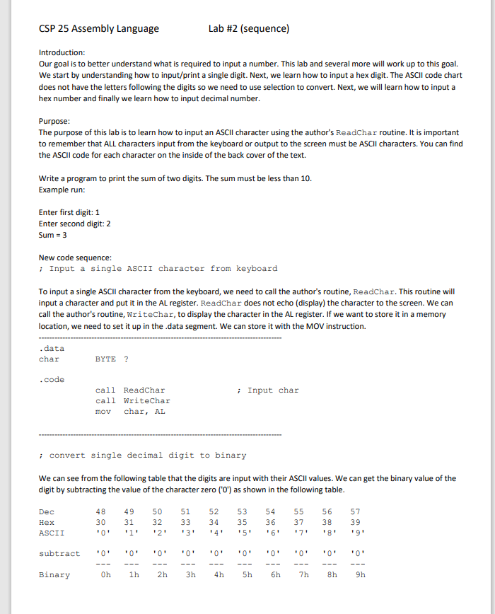 Does anyone know about this of doing Assembly language codes and pseudocode?