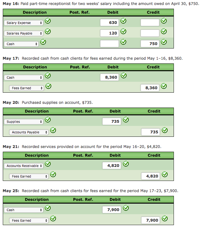 1 to a ledger of four-column accounts. Kelly Consulting Post-Closing Trial Balance