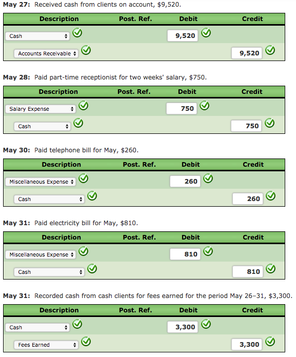 April 30, 20Y8 Account No. Debit Credit Cash 11 22,100 Accounts Receivable