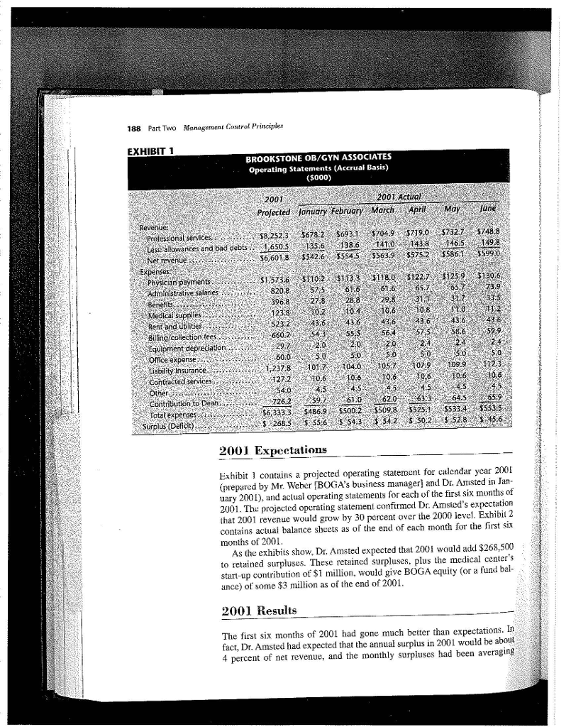 July December using the assumptions provided in Exhibit 3. b). Prepare a