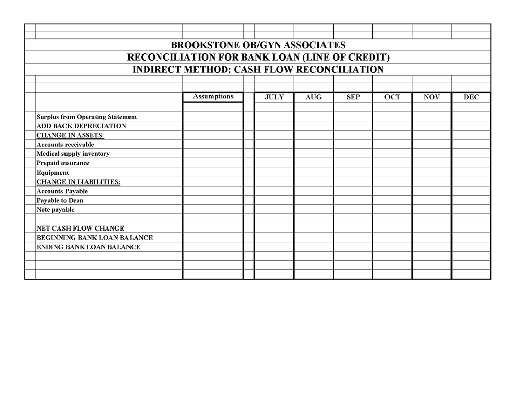 the assumptions provided in Exhibit 3 and additional information (including the Operating