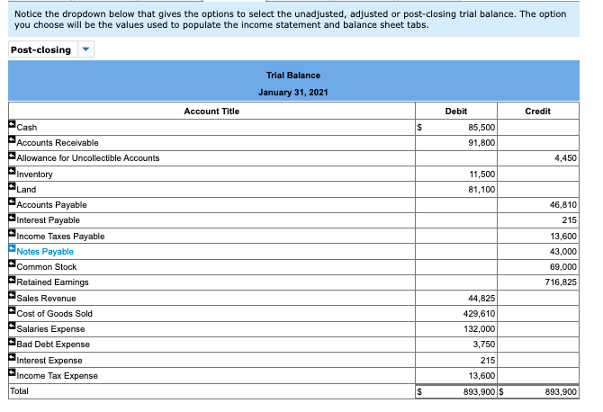 3 years) Common Stock Retained Earnings Totals Debit Credit $ 24,500 43,000
