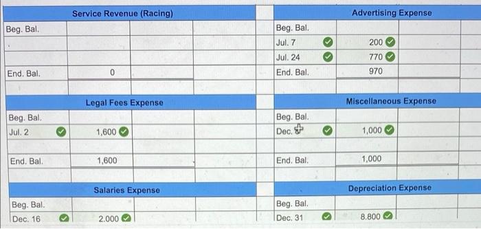 to sell outdoor gear and develop a ropes course for outdoor enthusiasts.