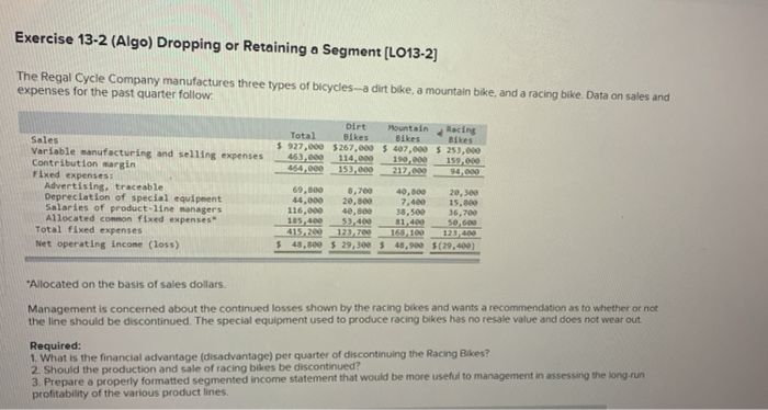  Exercise 13-2 (Algo) Dropping or Retaining a Segment[LO13-2] The Regal Cycle