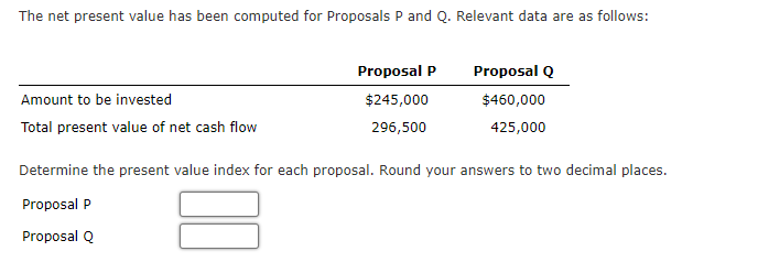  The net present value has been computed for Proposals P and