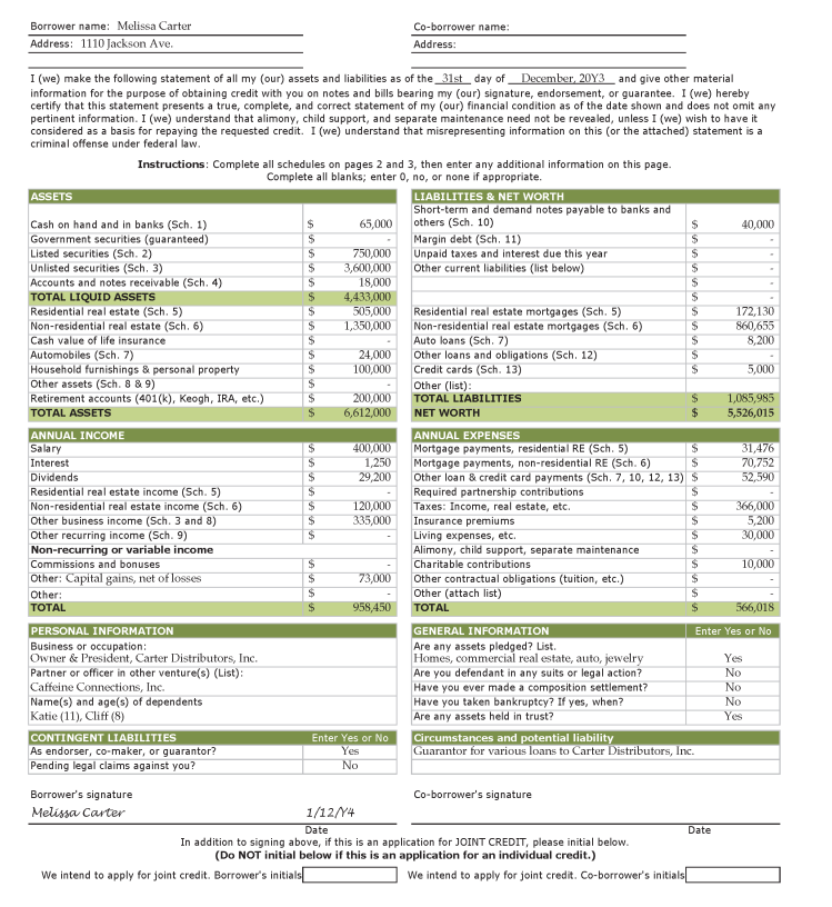 use the information provided in the Melissa Carter case to answer this