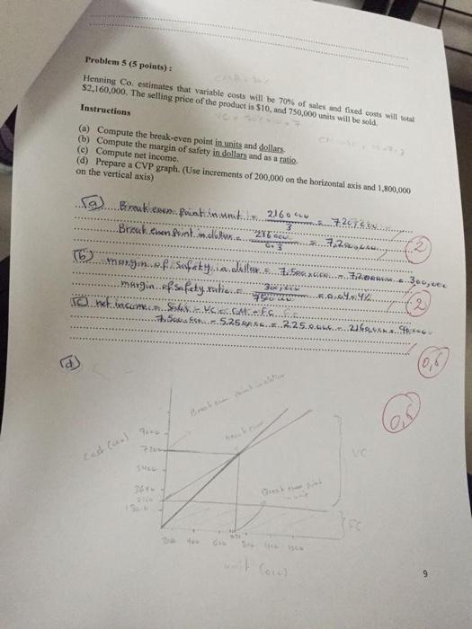  can you explain the steps? Problem 5 (5 points): Henning Co.