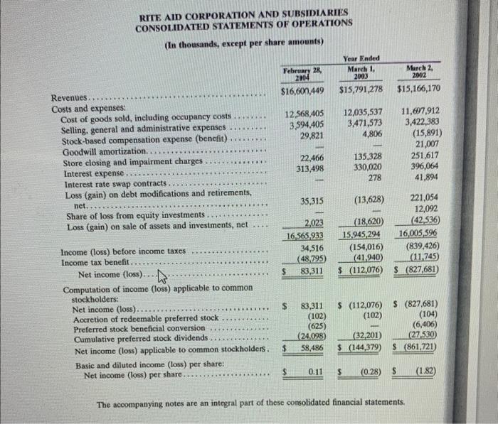 How much of this is due within the coming fiscal year? Reconcile
