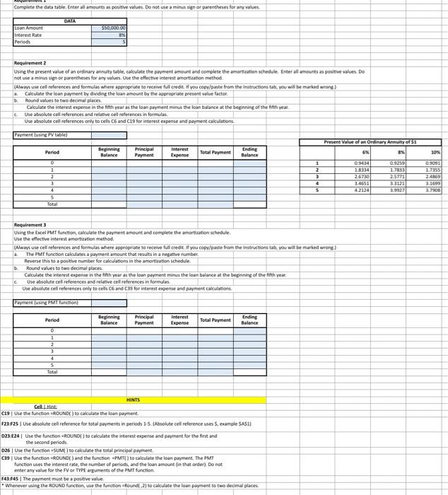 Excel for long-term notes payable amortization schedule Patrick's Delivery Services is buying