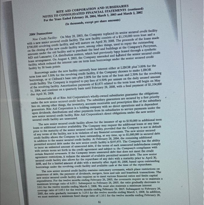 (In thousands, except per share amounts) The accompanying notes are an integral