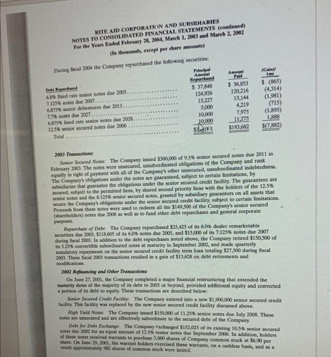 STATEMENTS OF OPERATIONS Ifn thousinds. excent per share amounts) The accompanying notes