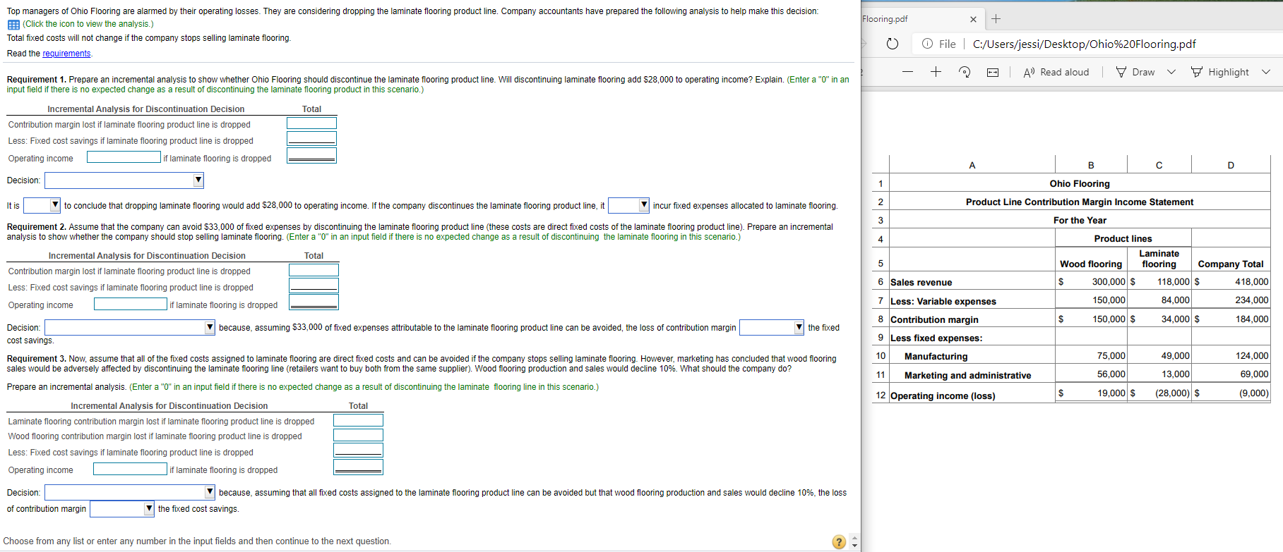 Top managers @ Ohio flooring are alarmed by operating losses, should they