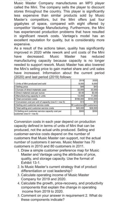  1. Draw a simple customer preference map for Music Master and