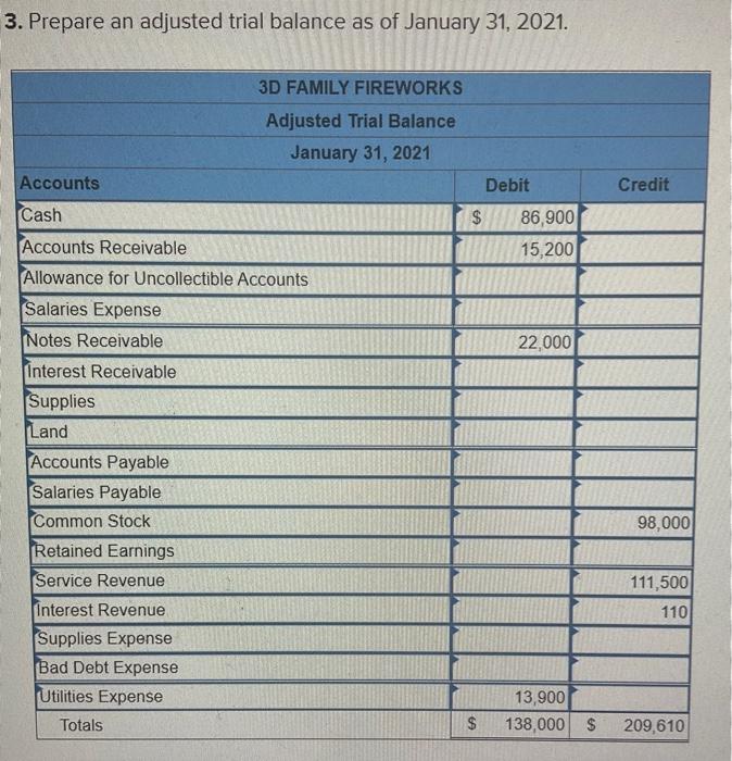 borrowing the remaining $290,000, signing a 8%,10-year mortgage. Installment payments of $3,518.50