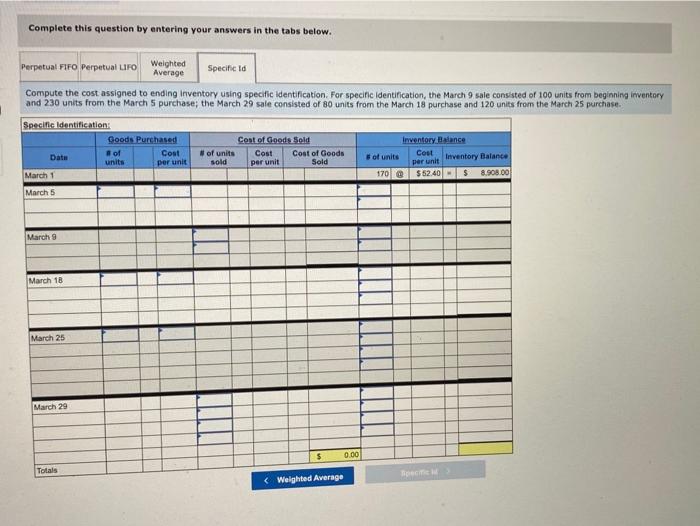 Unita Sold at Retail Date Activities Mar 1 Beginning inventory Mar. Purchase