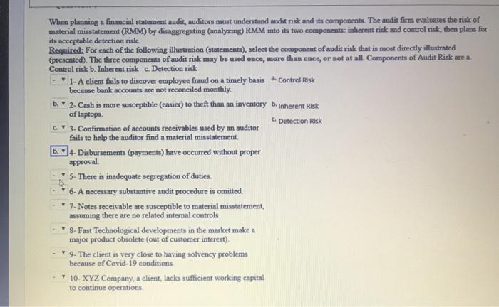  When planning a financial statement audit, auditors must understand audit risk