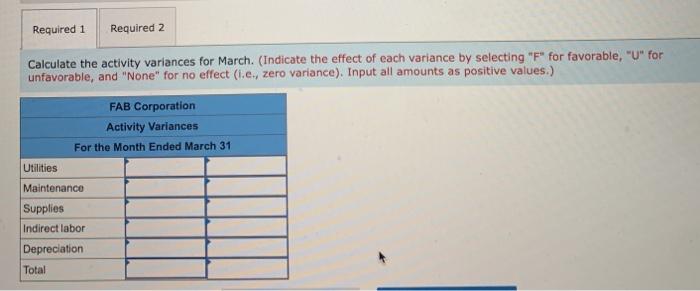 by FAB Corporation, the manufacturer of a revolutionary new garage door opening
