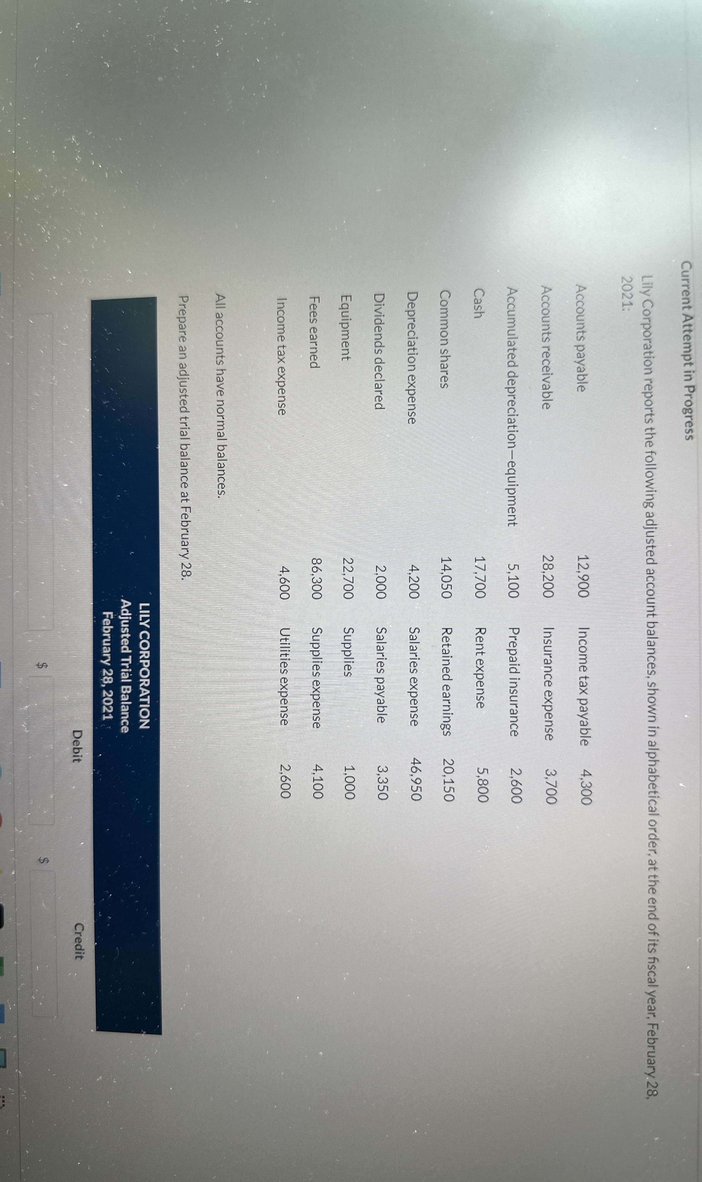  Please answer ASAP!!! Current Attempt in Progress Lily Corporation reports the