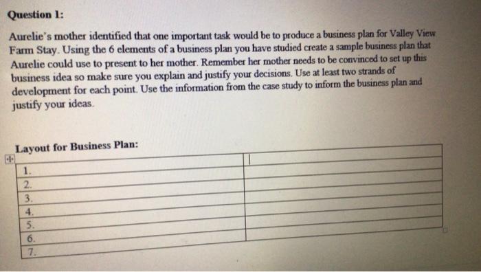  Question 1: Aurelie's mother identified that one important task would be