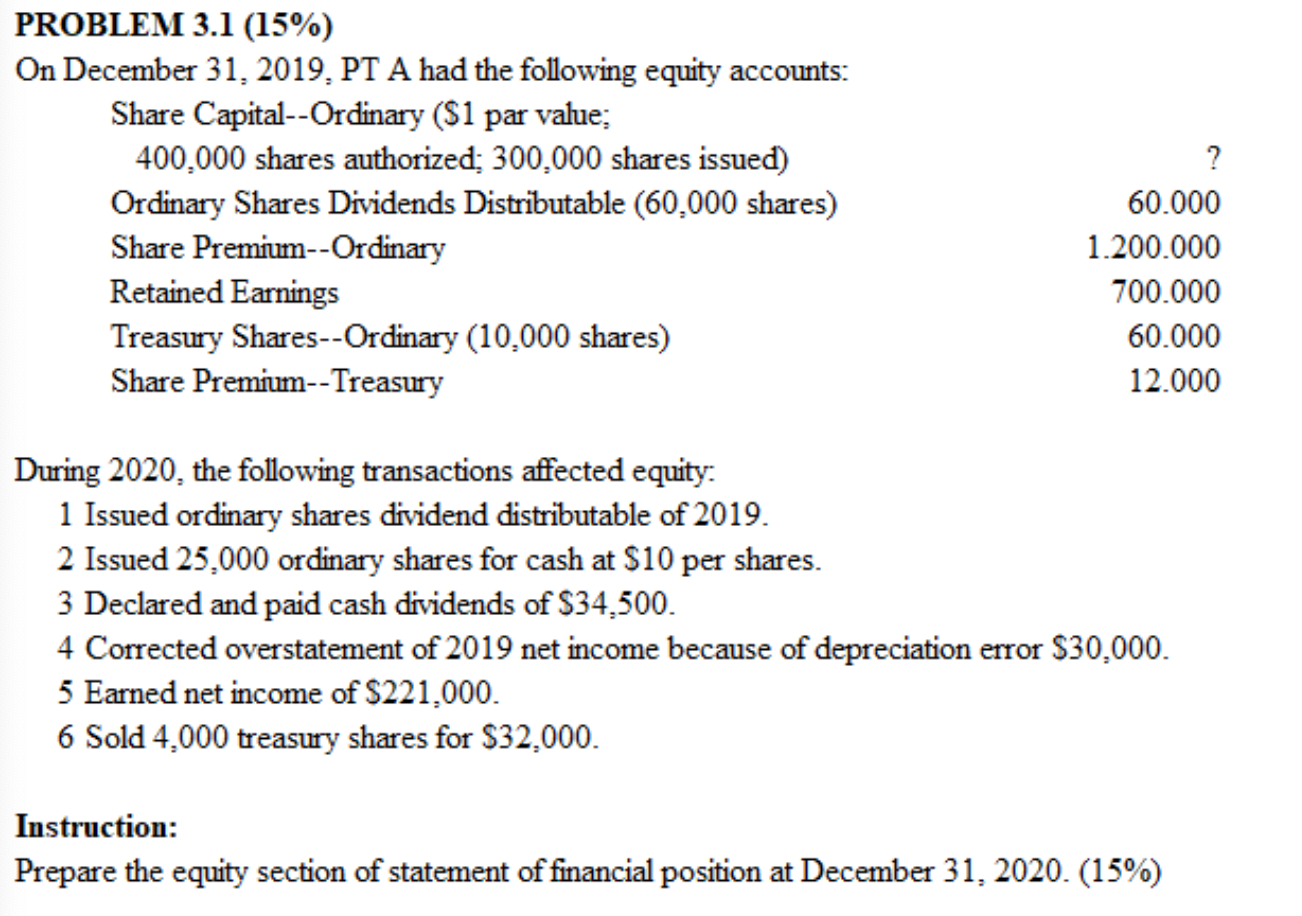 PROBLEM 3.1 (15%) On December 31, 2019. PT A had the