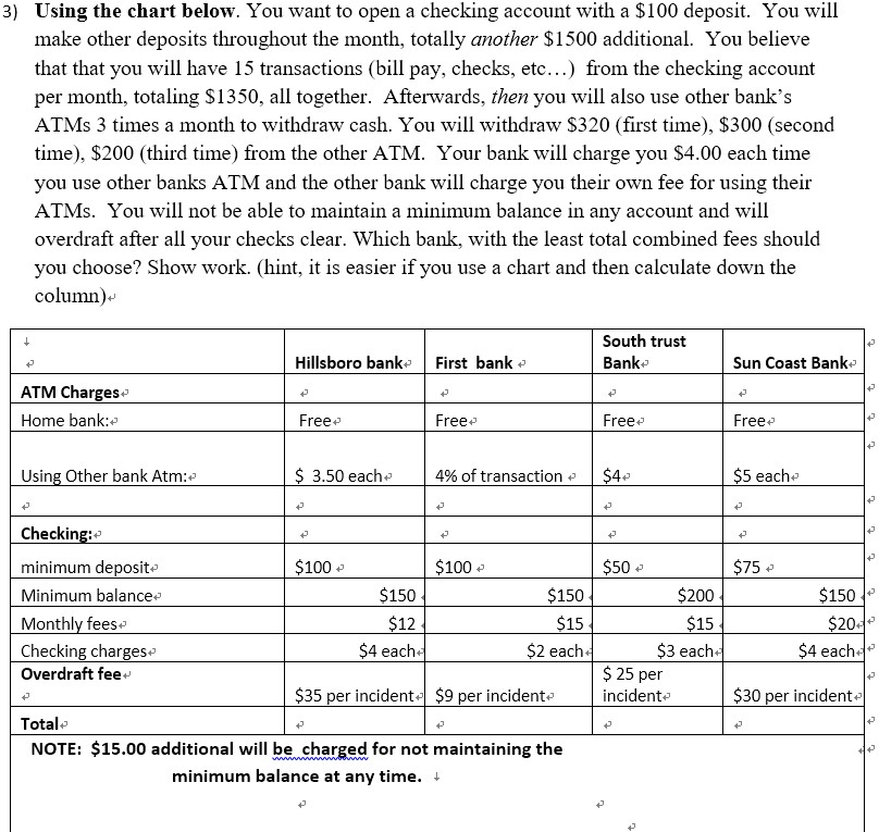 Using the chart below. You want to open a checking account
