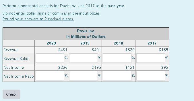  Perform a horizontal analysis for Davis Inc. Use 2017 as the