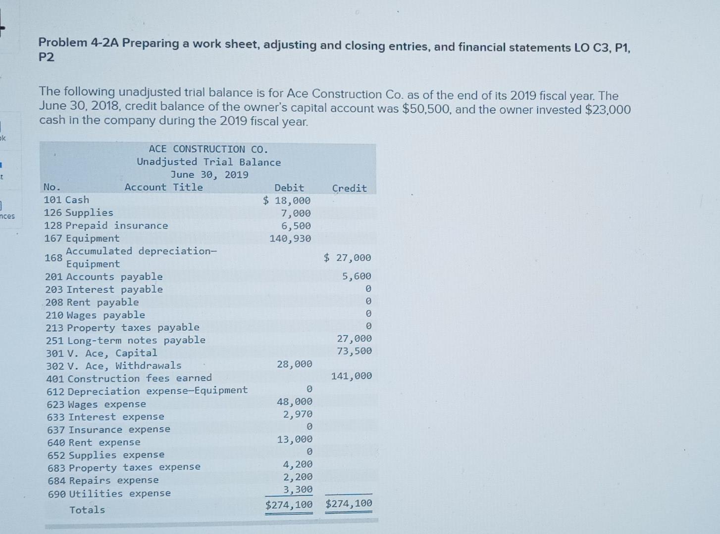  Problem 4-2A Preparing a work sheet, adjusting and closing entries, and