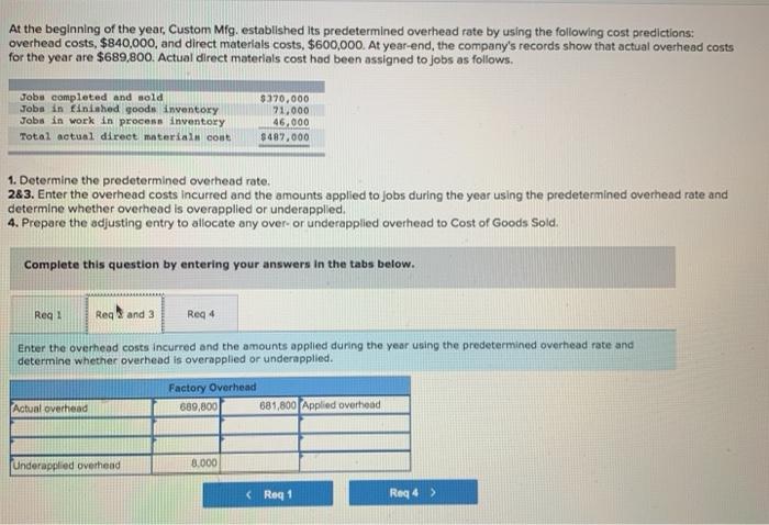 of the year, Custom Mfg. established its predetermined overhead rate by using