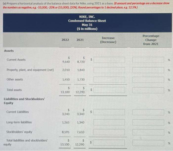 ON ALL PARTS. Thank you! Hypothetical balance sheets of Nike, Inc. are