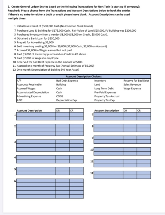  2. Create General Ledger Entries based on the following Transactions for
