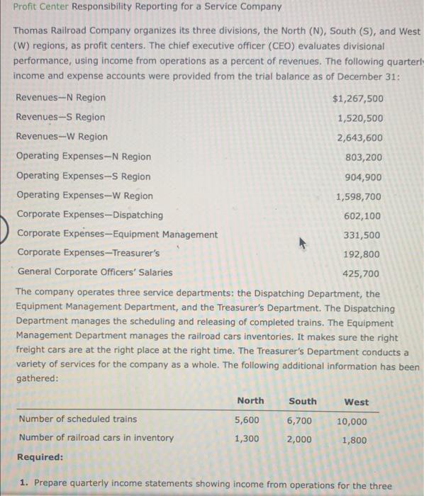 had $1,129,000 in invested assets, sales of $1,211,000, income from operations amounting