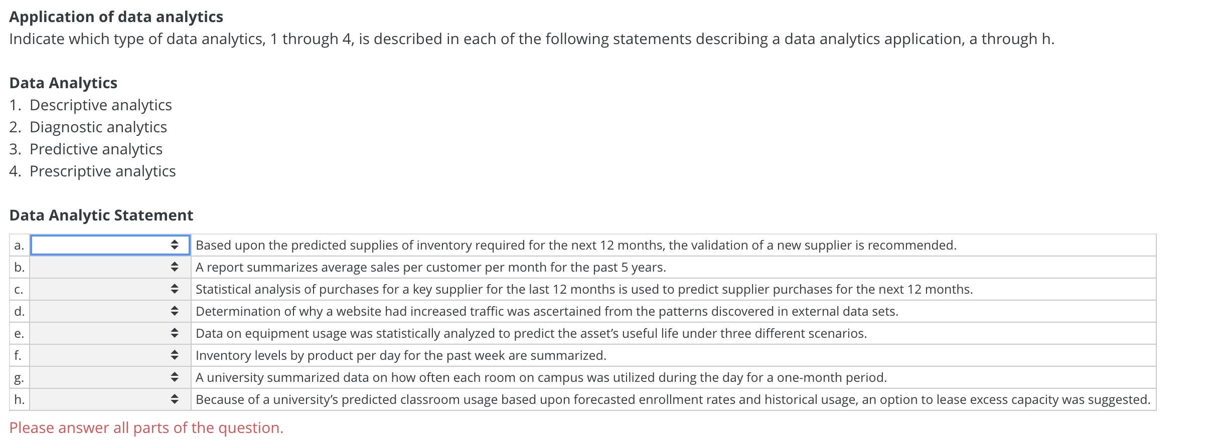 Application of data analytics Indicate which type of data analytics, 1