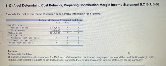  5-17 (Algo) Determining Cost Behavior, Preparing contribution margin income statement [LO