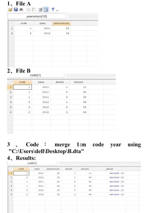 include following points: 1. Motivation: the economic intuition why you chose that
