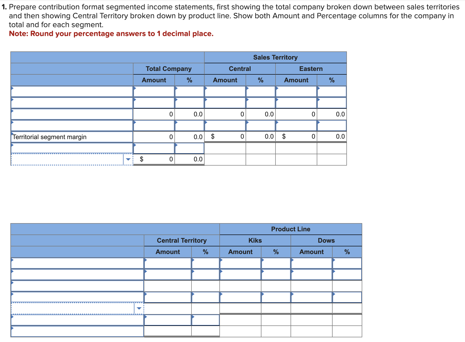  Prepare contribution format segmented income statements, first showing the total company