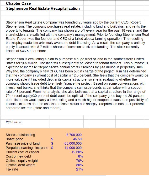  ***PLEASE SHOW WORK FOR EXCEL*** Stephenson Real Estate Company was founded
