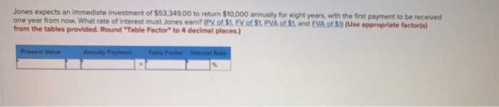 immediately, how much is it willing to pay for the project? Py