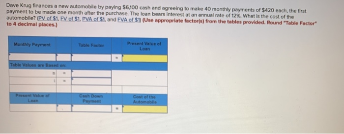 of $1. FV of $1 PVA of $1, and EVA of 51