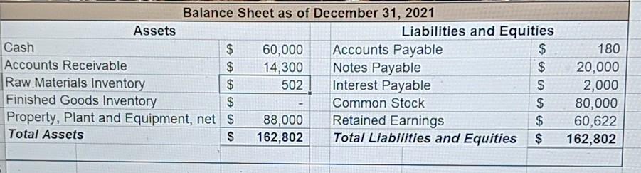 as well as check figures: what I have solved, if you see