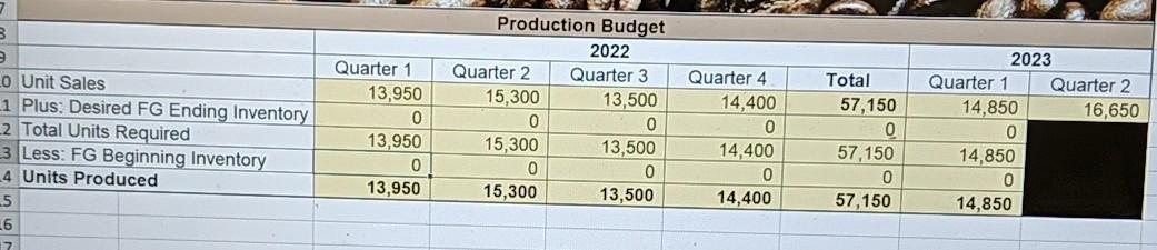 looks goofy in that area compaired to the other ones in the