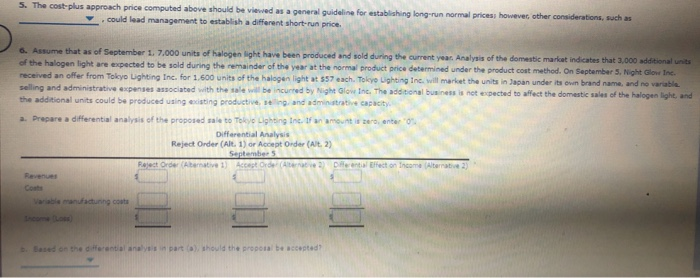 the halogen light, which required the investment of $600,000 in assets. The