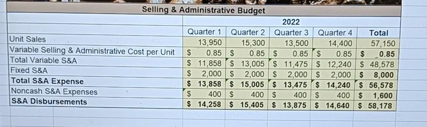 following that would really help me out. 2022 (Projected) 2023 (Projected) Quarter